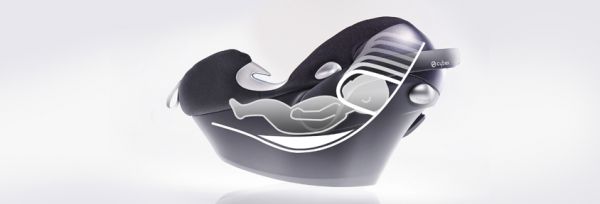 AtonQ_height_adjustment