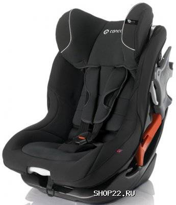 ������ ������� ���������� Concord Ultimax � �������� - ����