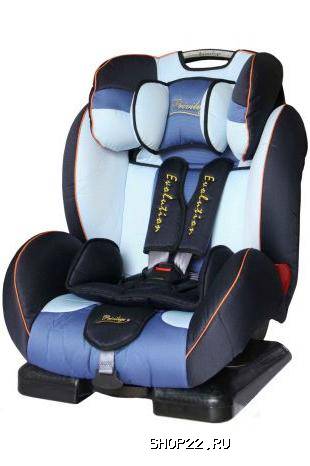 ������  ������� ����������  Privelege Evolution � �������� - ����