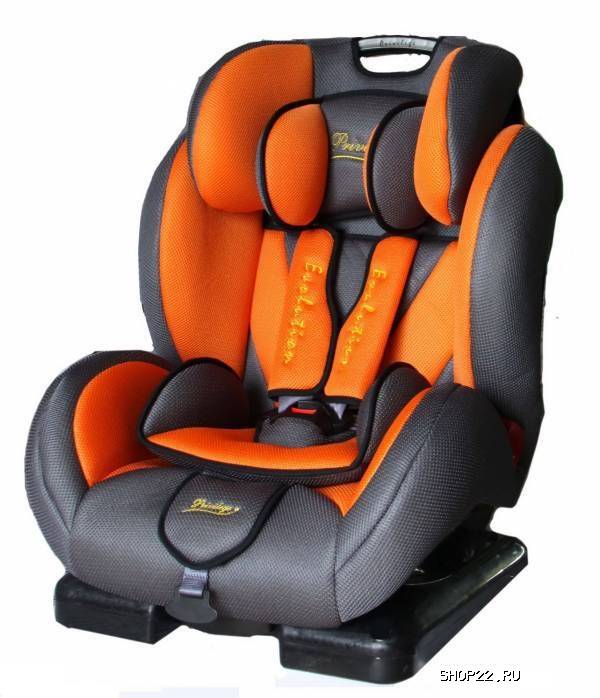 ������  ������� ����������  Privelege Evolution � �������� - ����