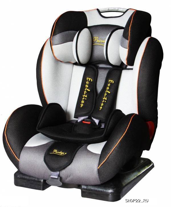 ������  ������� ����������  Privelege Evolution � �������� - ����