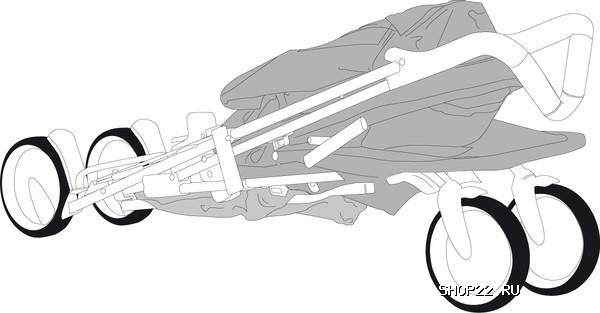 ������ ������� ������� Cybex Callisto � �������� - ����